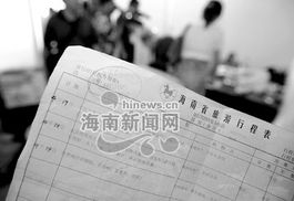 警惕低價(jià)陷阱 深入剖析“黑社環(huán)島游僅80元”背后的旅游亂象