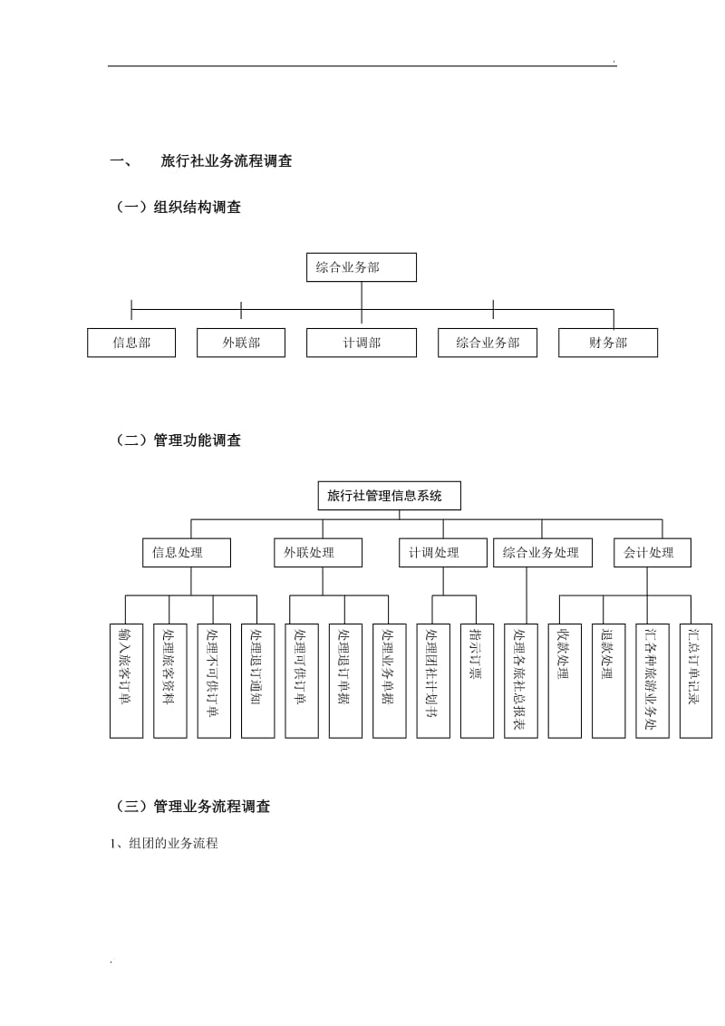 旅行社管理業務流程分析 以旅游業務為例